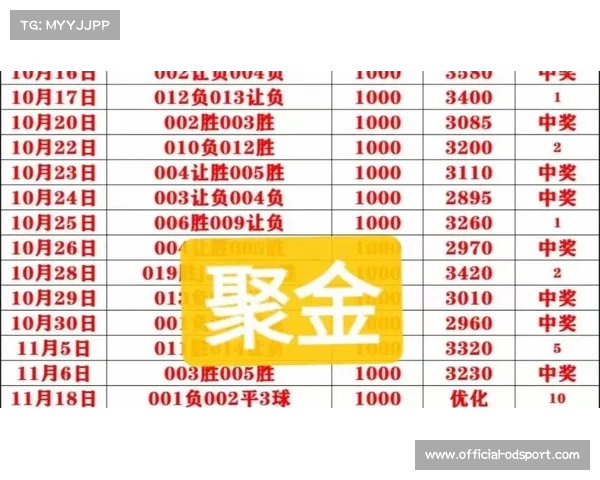 今日竞彩足球全面解析带你精准预测实票推荐攻略 今日竞彩足球全面解析带你精准预测实票推荐攻略