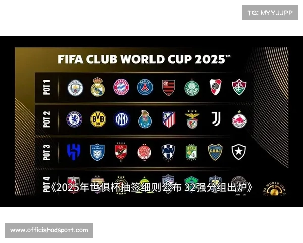 2025年中国世俱杯赛程及积分榜更新详解官方发布 2025年中国世俱杯赛程及积分榜更新详解官方发布